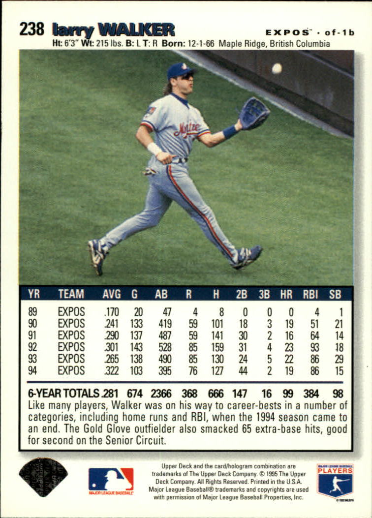 1995 Collector's Choice #238 Larry Walker back image