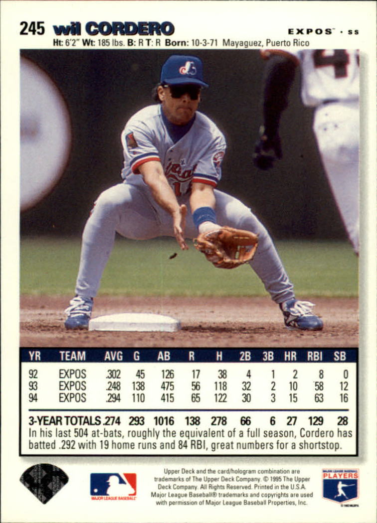 1995 Collector's Choice #245 Wil Cordero back image