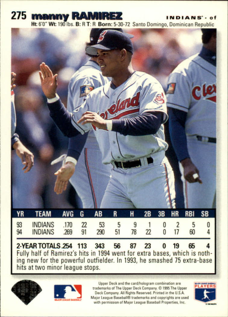 1995 Collector's Choice #275 Manny Ramirez back image