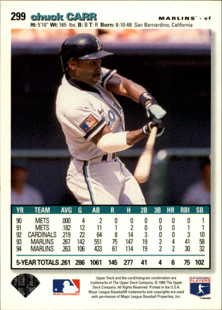 1995 Collector's Choice #299 Chuck Carr back image