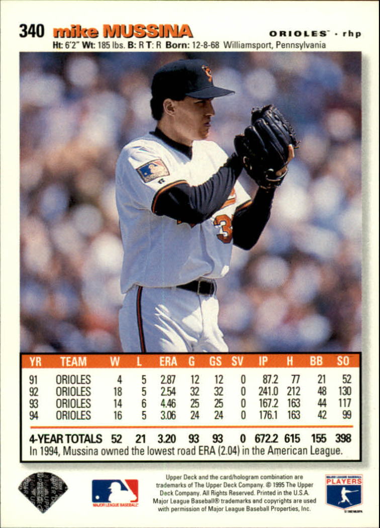 1995 Collector's Choice #340 Mike Mussina back image