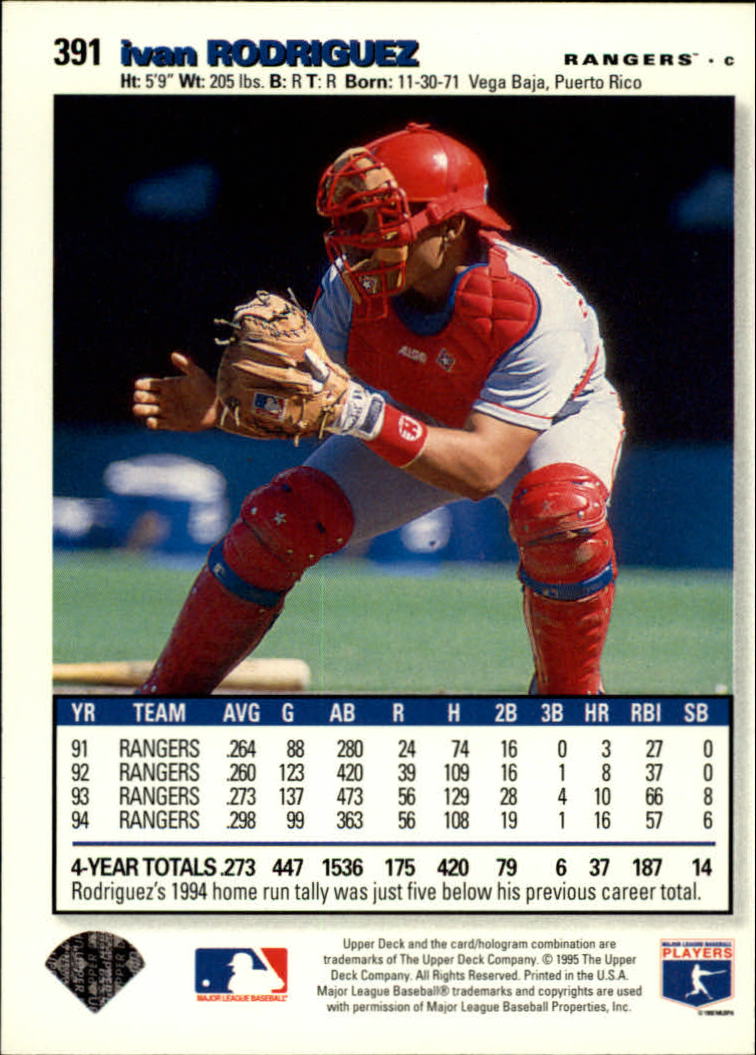 1995 Collector's Choice #391 Ivan Rodriguez back image
