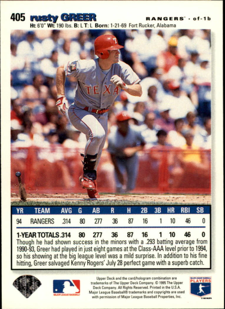 1995 Collector's Choice #405 Rusty Greer back image