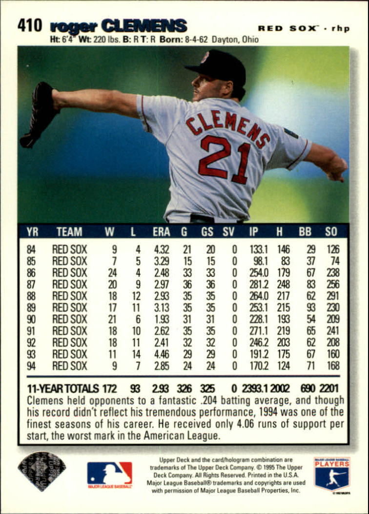 1995 Collector's Choice #410 Roger Clemens back image
