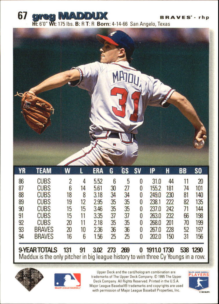 1995 Collector's Choice Silver Signature #67 Greg Maddux back image
