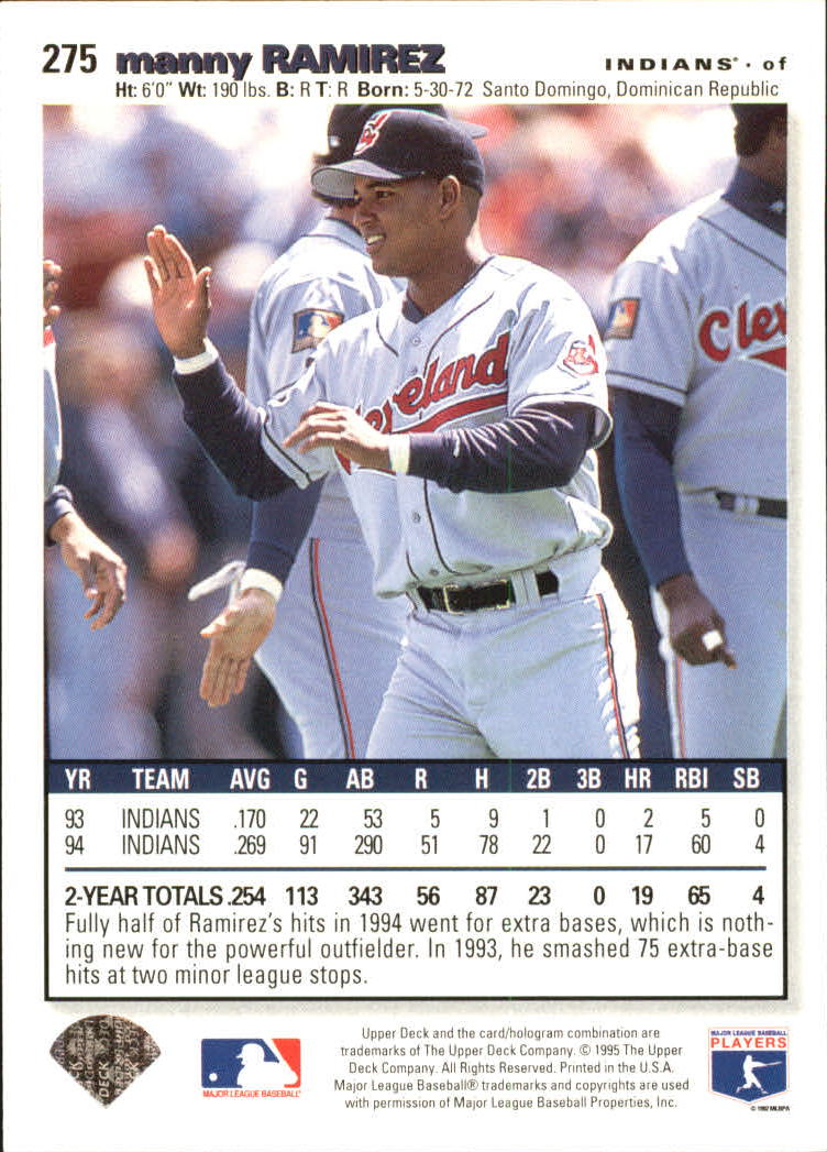 1995 Collector's Choice Silver Signature #275 Manny Ramirez back image