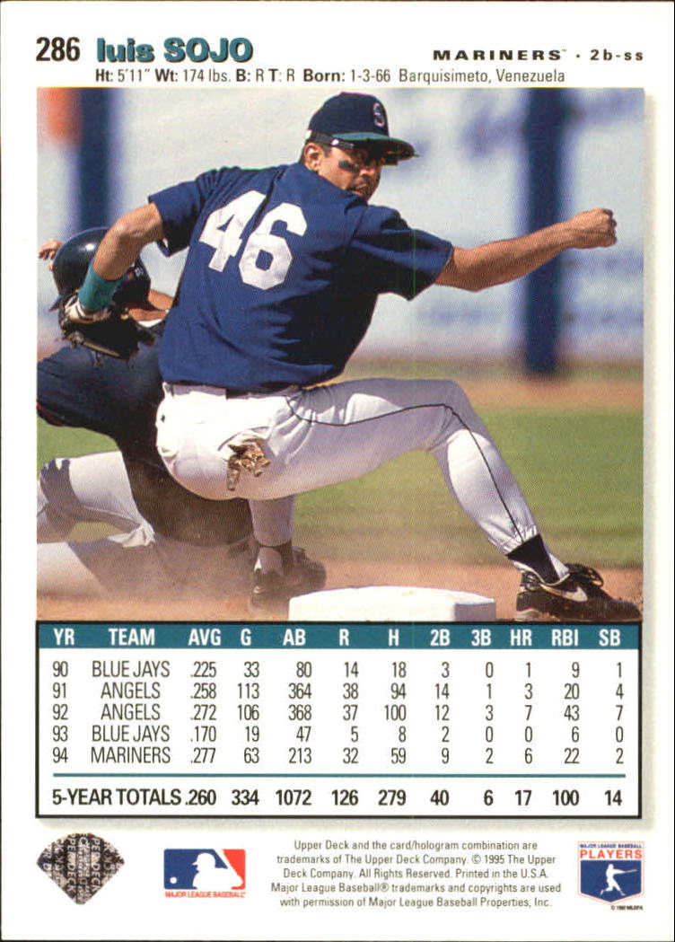 1995 Collector's Choice Silver Signature #286 Luis Sojo back image