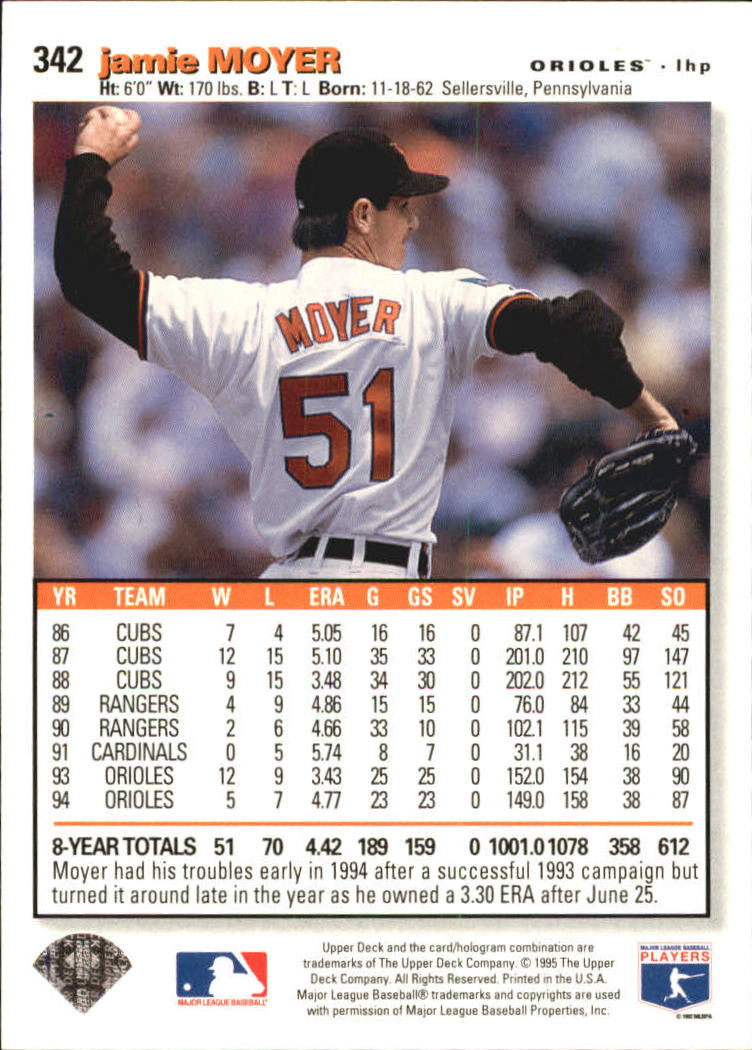 1995 Collector's Choice Silver Signature #342 Jamie Moyer back image