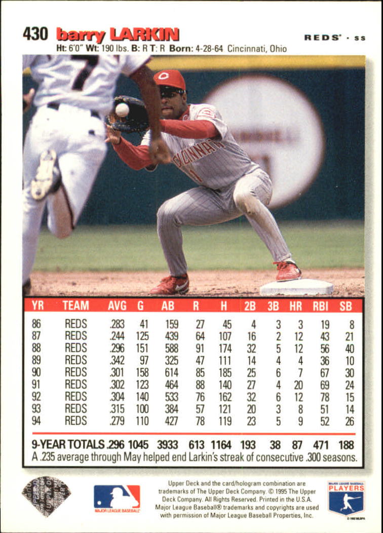1995 Collector's Choice Silver Signature #430 Barry Larkin back image