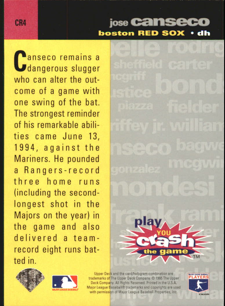 1995 Collector's Choice Crash the Game Exchange #4 Jose Canseco back image