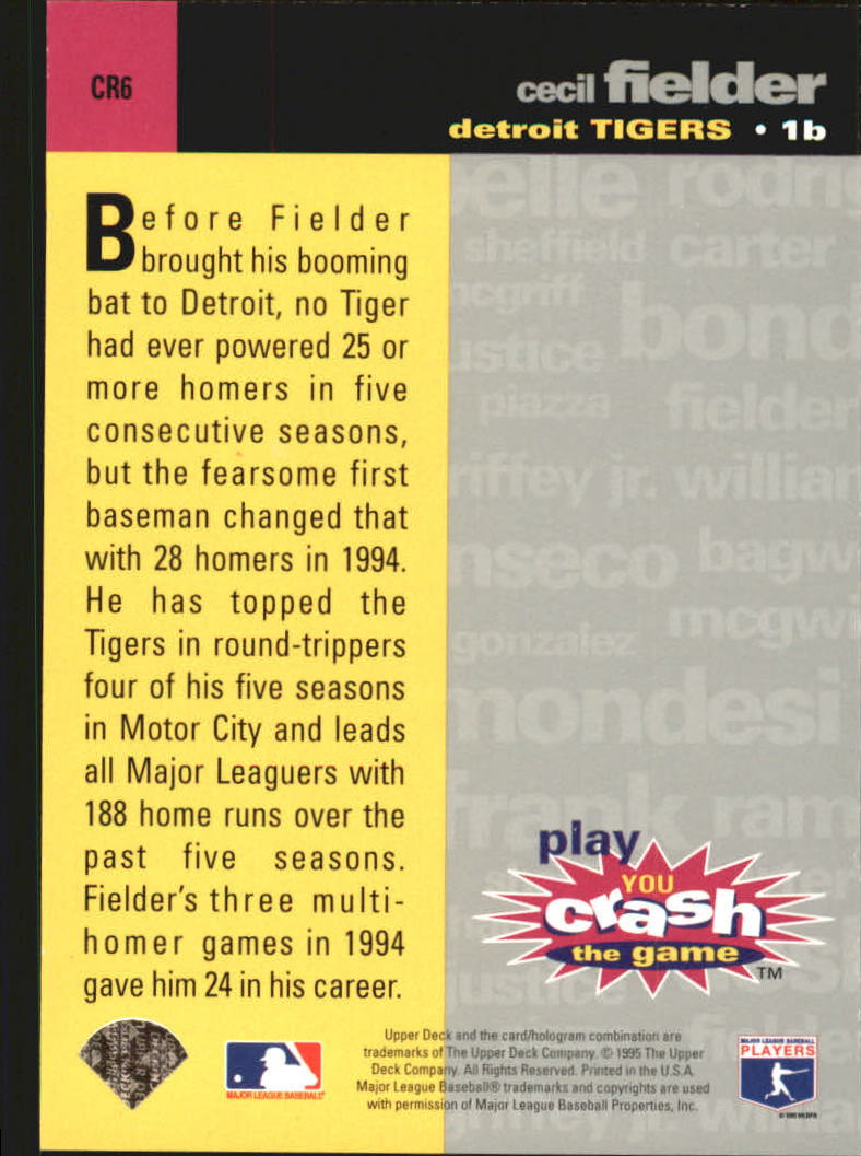 1995 Collector's Choice Crash the Game Exchange #6 Cecil Fielder back image