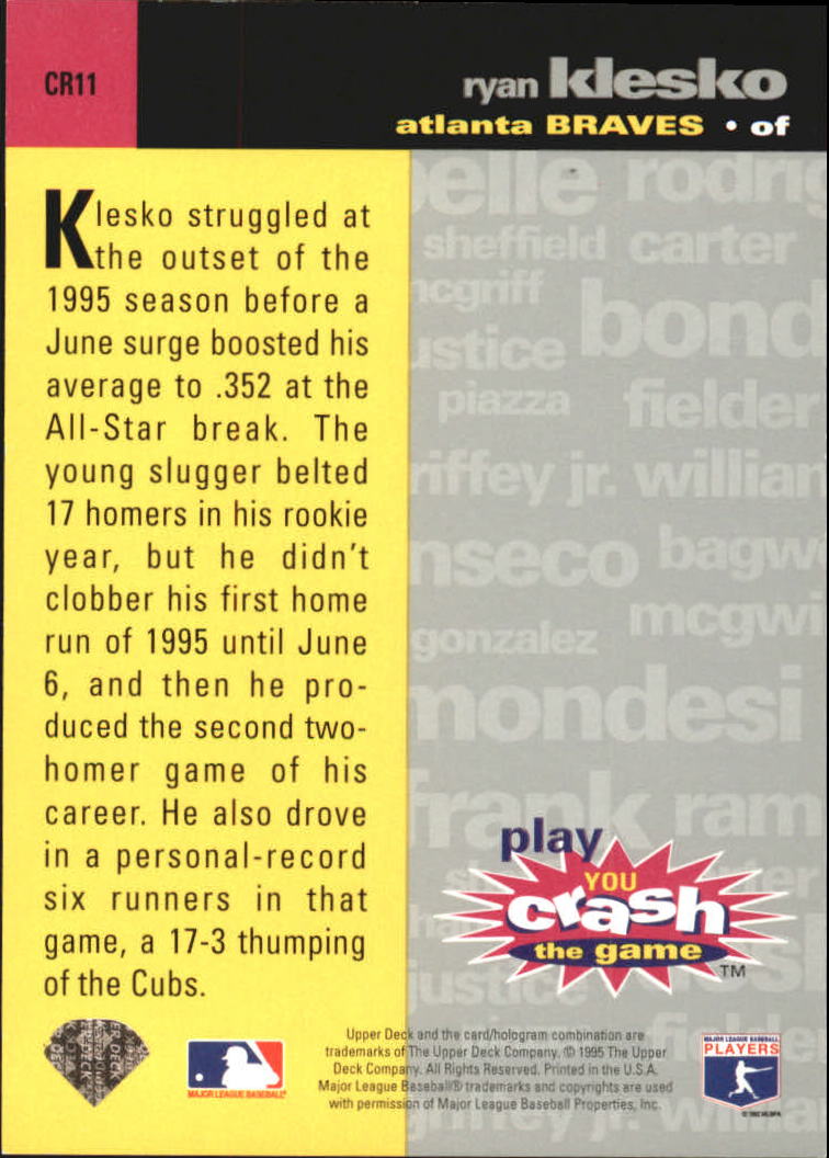 1995 Collector's Choice Crash the Game Exchange #11 Ryan Klesko back image