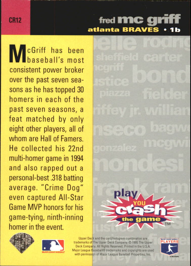 1995 Collector's Choice Crash the Game Exchange #12 Fred McGriff back image