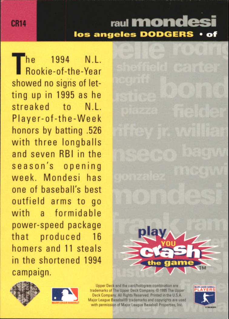1995 Collector's Choice Crash the Game Exchange #14 Raul Mondesi back image