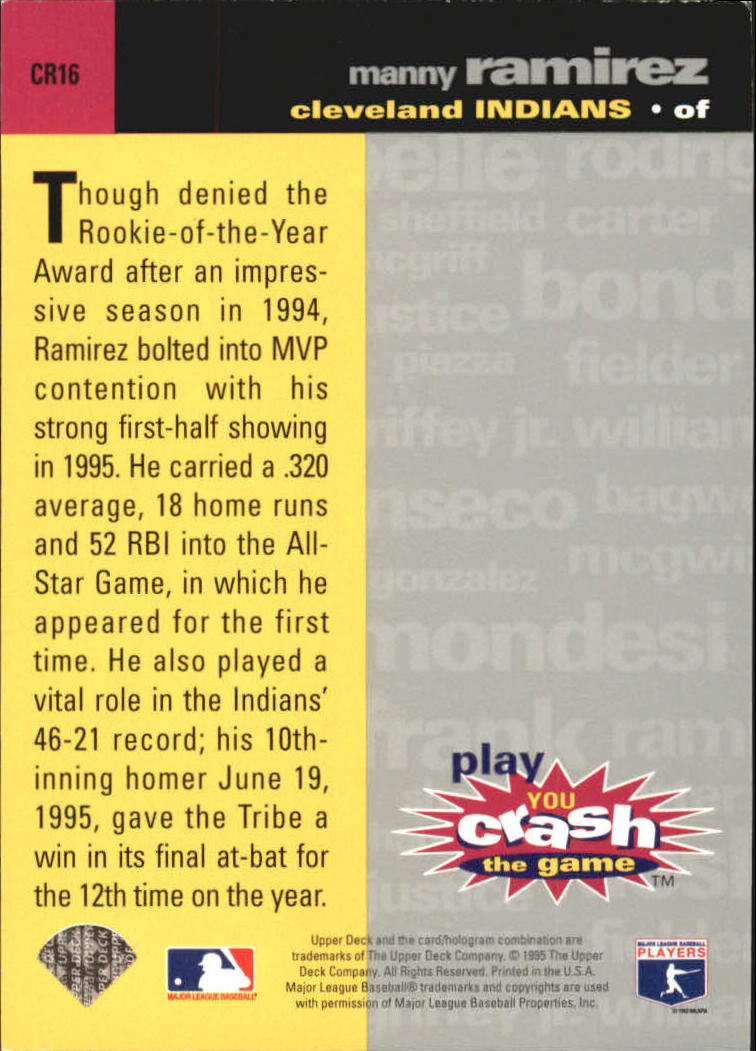 1995 Collector's Choice Crash the Game Exchange #16 Manny Ramirez back image