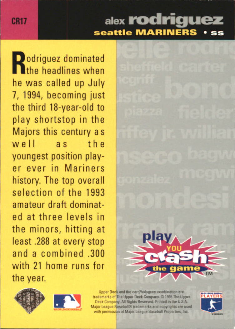1995 Collector's Choice Crash the Game Exchange #17 Alex Rodriguez back image