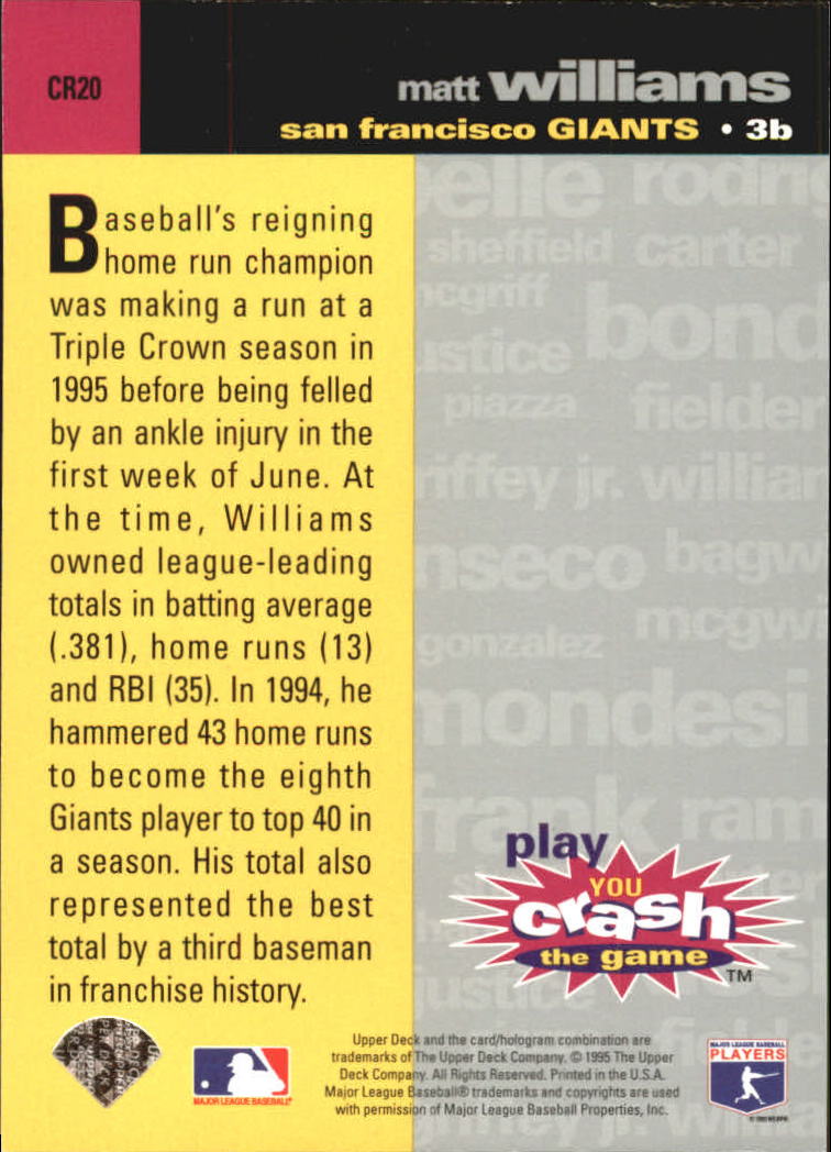 1995 Collector's Choice Crash the Game Exchange #20 Matt Williams back image
