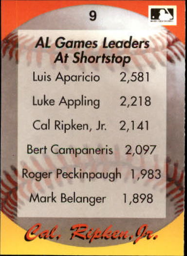 1995 Star Ripken 80 #9 Cal Ripken/AL Games Leaders at SS back image