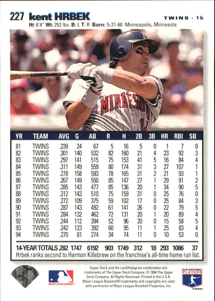 1980 Wisconsin Rapids Twins TCMA #18 Kent Hrbek - EX-MT