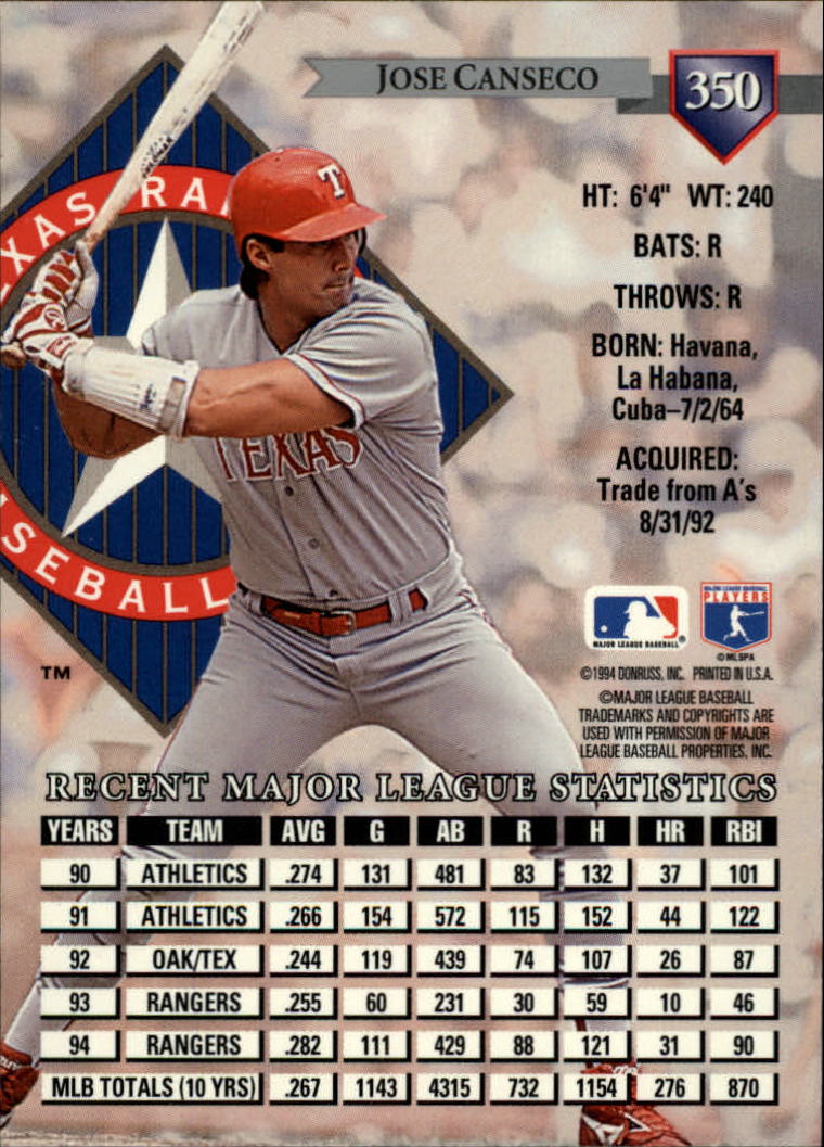 1995 Donruss #350 Jose Canseco back image