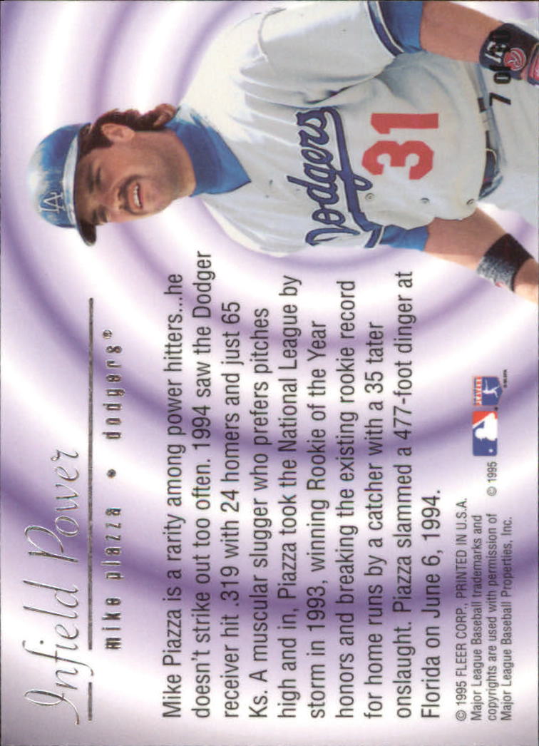 1995 Flair Infield Power #7 Mike Piazza back image