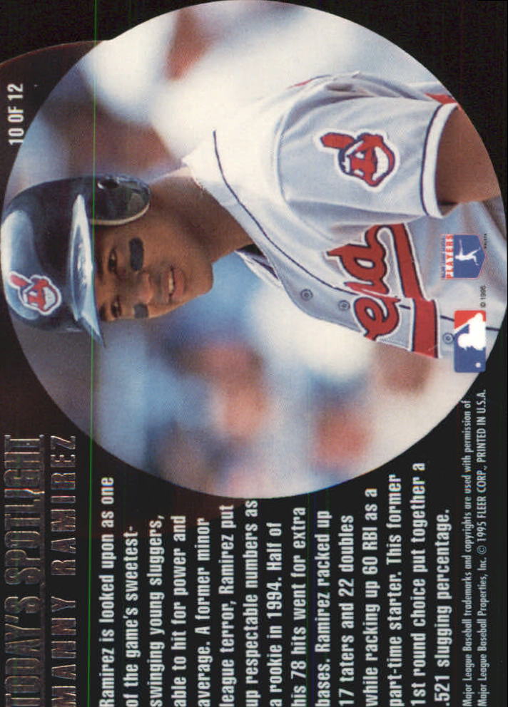 1995 Flair Today's Spotlight #10 Manny Ramirez back image