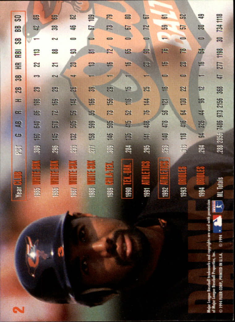 1995 Fleer Baseball "Main Set" Base Cards #1 to #200 - Picture 5 of 401