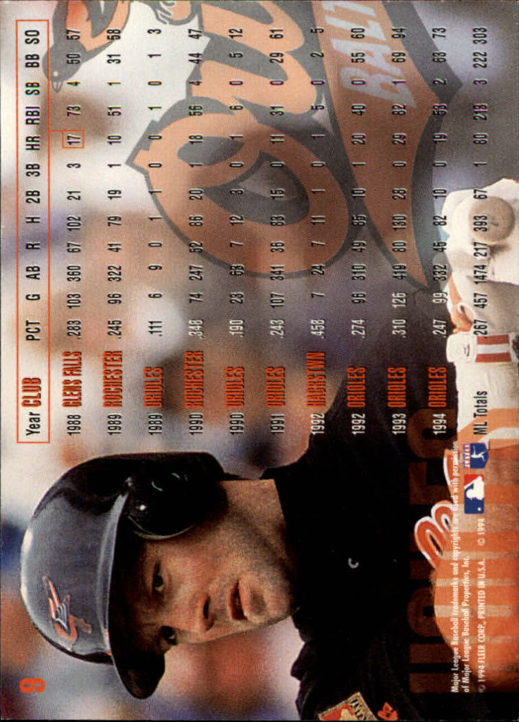 1995 Fleer #9 Chris Hoiles back image