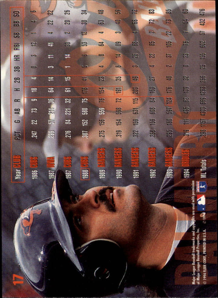 1995 Fleer #17 Rafael Palmeiro back image