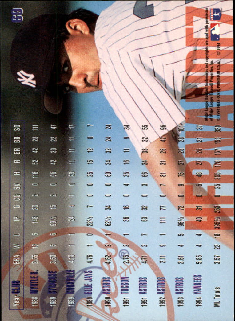1995 Fleer #69 Xavier Hernandez back image