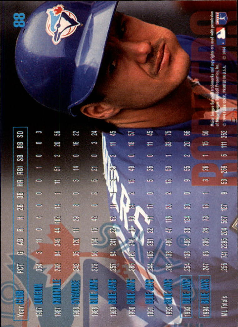 1995 Fleer #88 Pat Borders back image