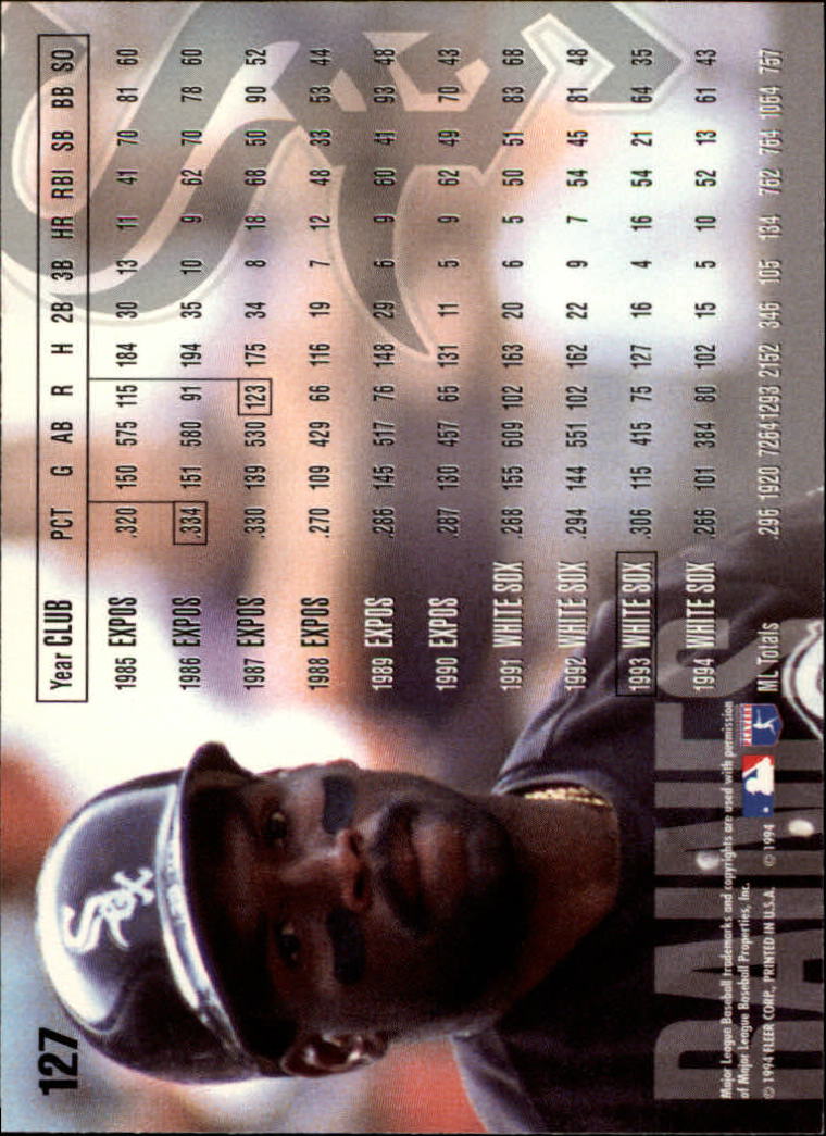 1995 Fleer #127 Tim Raines back image