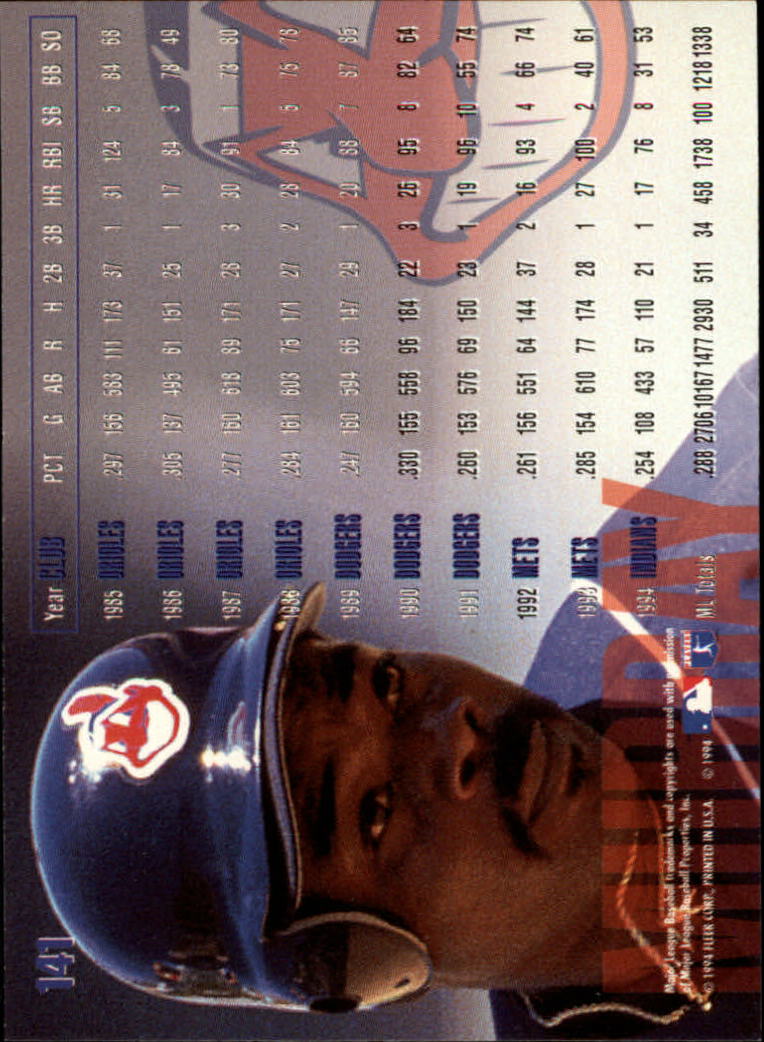 1995 Fleer Baseball "Main Set" Base Cards #1 to #200 - Picture 283 of 401