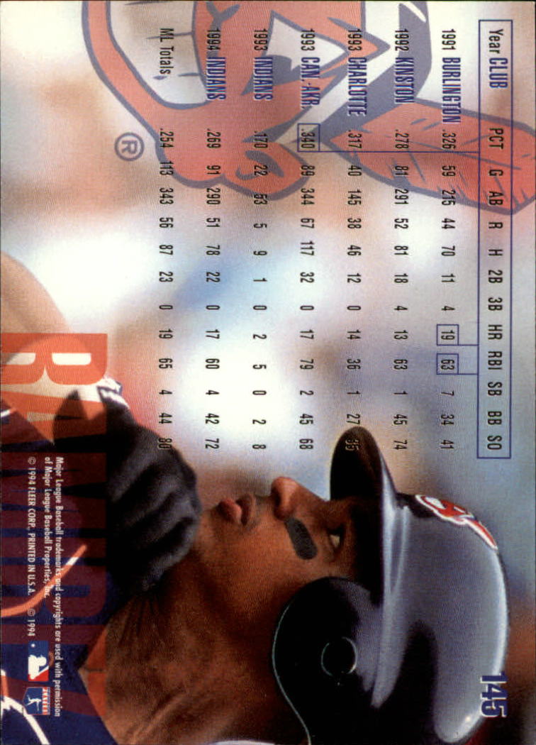 1995 Fleer #145 Manny Ramirez back image