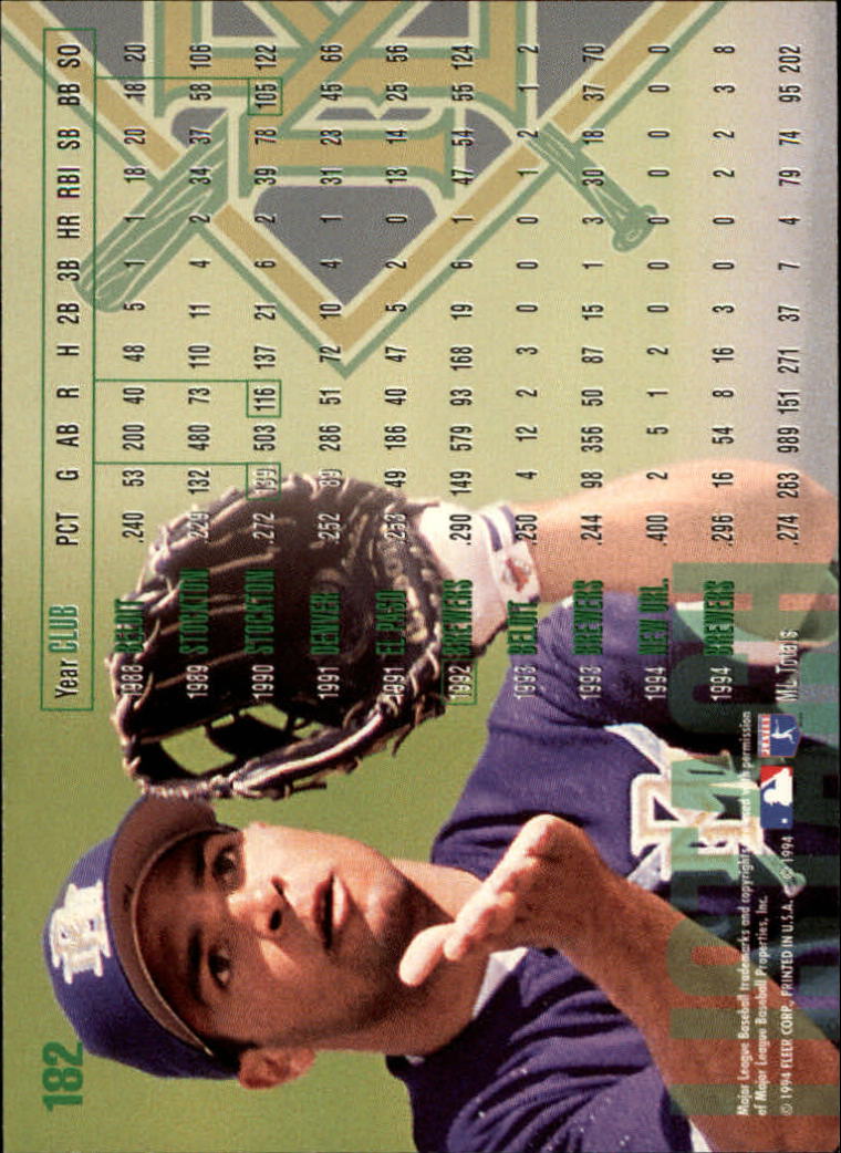 1995 Fleer #182 Pat Listach back image