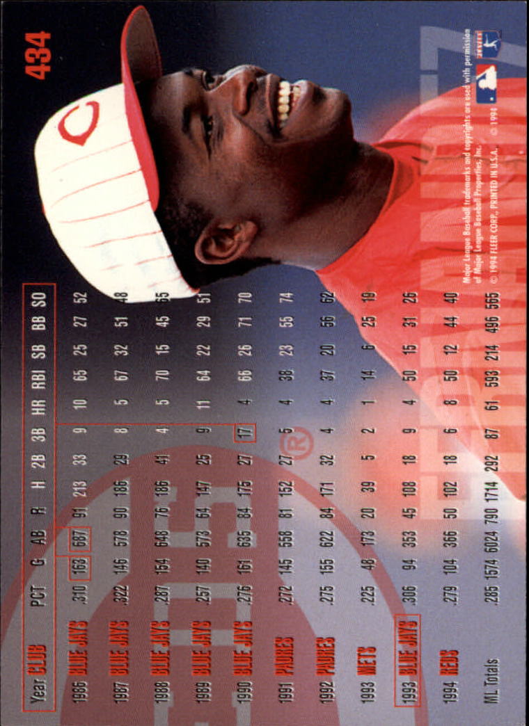 1995 Fleer #434 Tony Fernandez back image