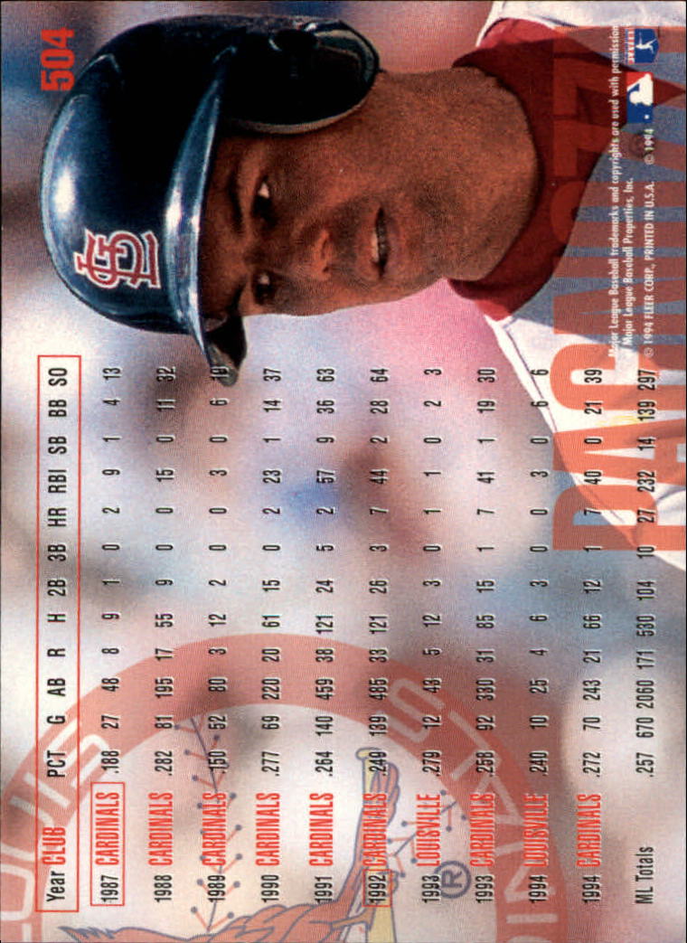 B2004- 1995 Fleer Baseball Cards 501-600 +Inserts -You Pick- 15+ FREE US SHIP - Picture 5 of 205