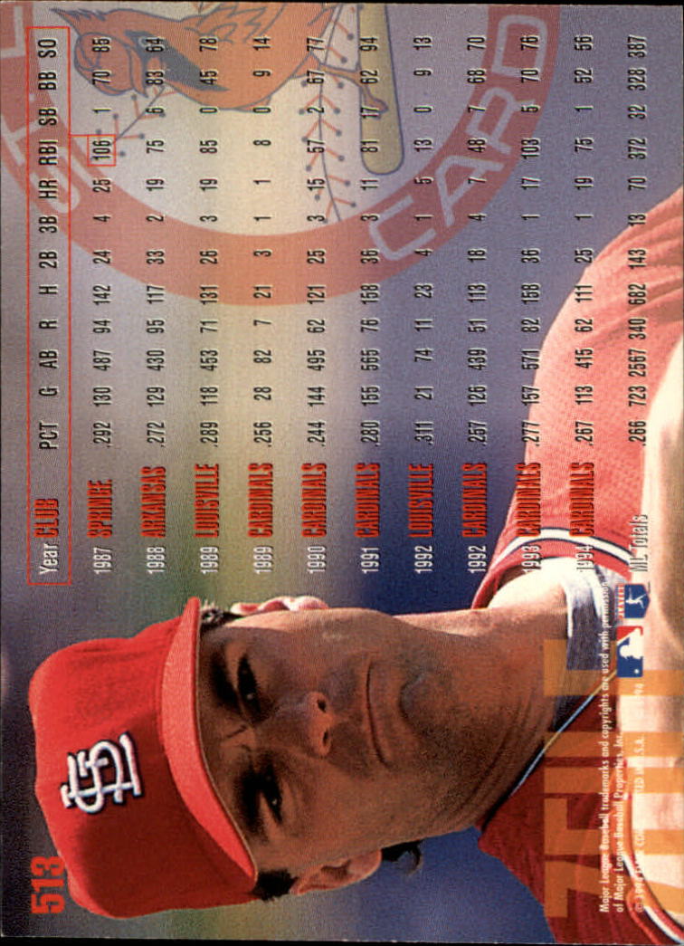 B2004- 1995 Fleer Baseball Cards 501-600 +Inserts -You Pick- 15+ FREE US SHIP - Picture 19 of 205