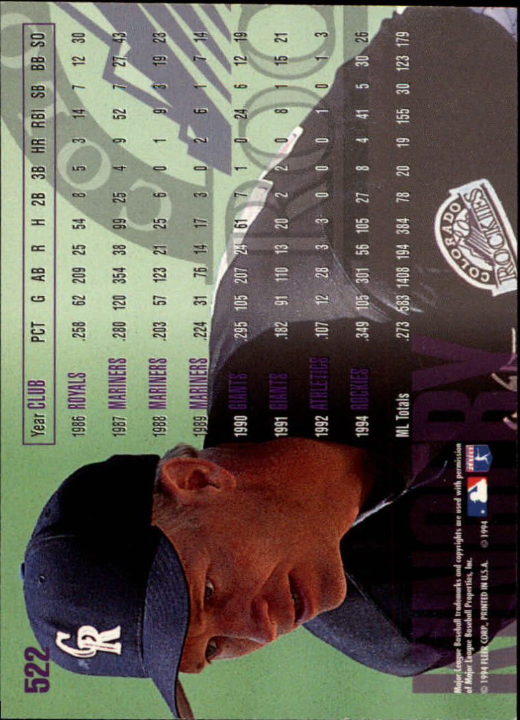 B2004- 1995 Fleer Baseball Cards 501-600 +Inserts -You Pick- 15+ FREE US SHIP - Picture 37 of 205