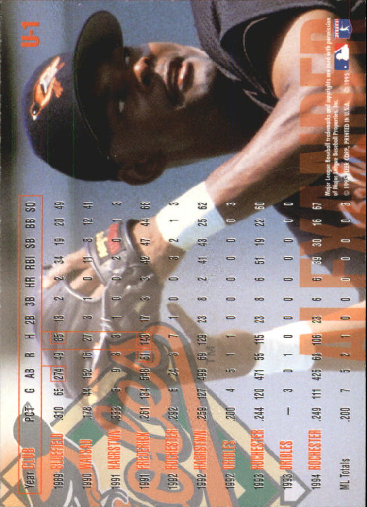B1415- 1995 Fleer Update BB Card #s 1-200 +Inserts -You Pick- 15+ FREE US SHIP - Picture 3 of 433