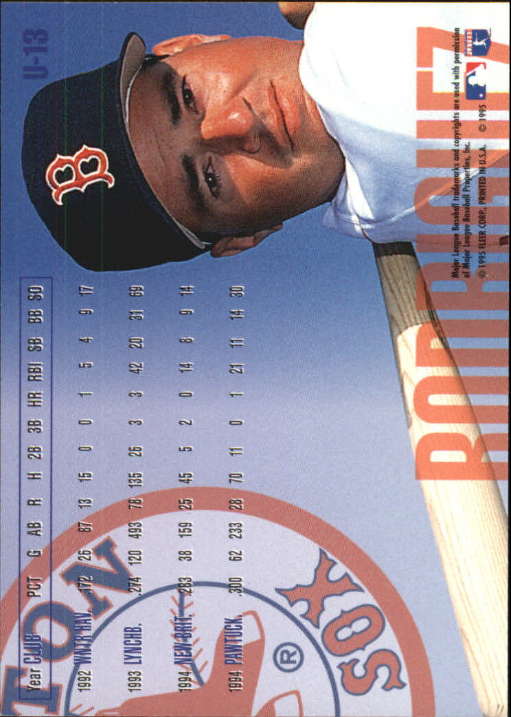 1995 Fleer Update Baseball "Main Set" Base Cards - Picture 27 of 395