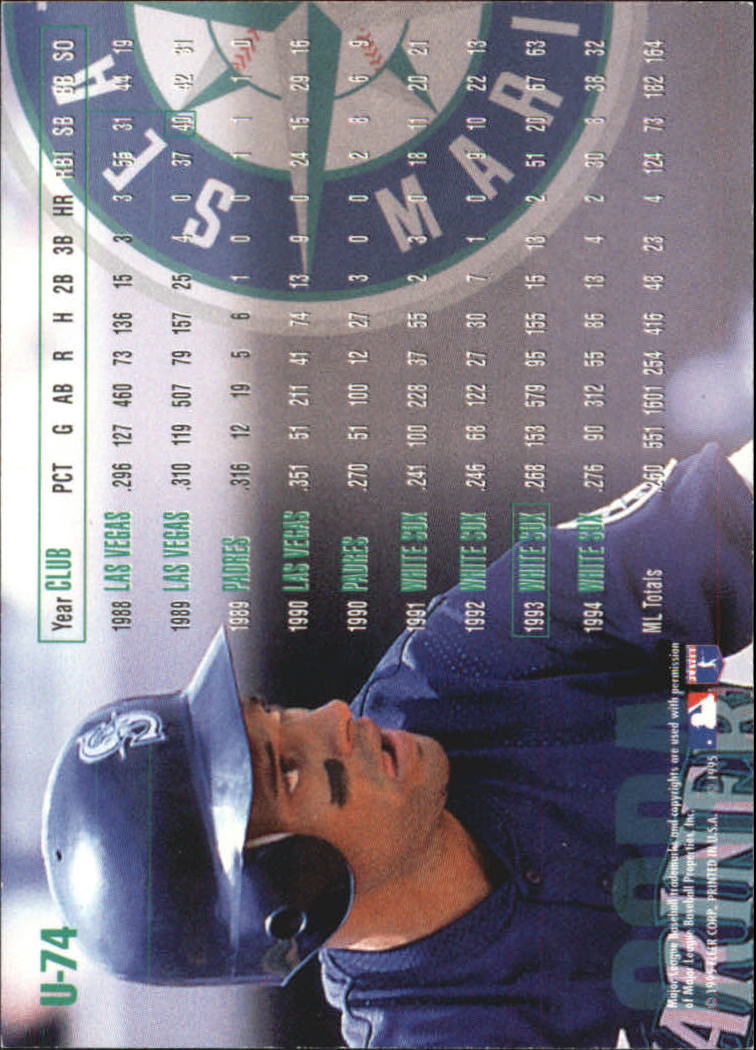 1995 Fleer Update Baseball "Main Set" Base Cards - Picture 145 of 395