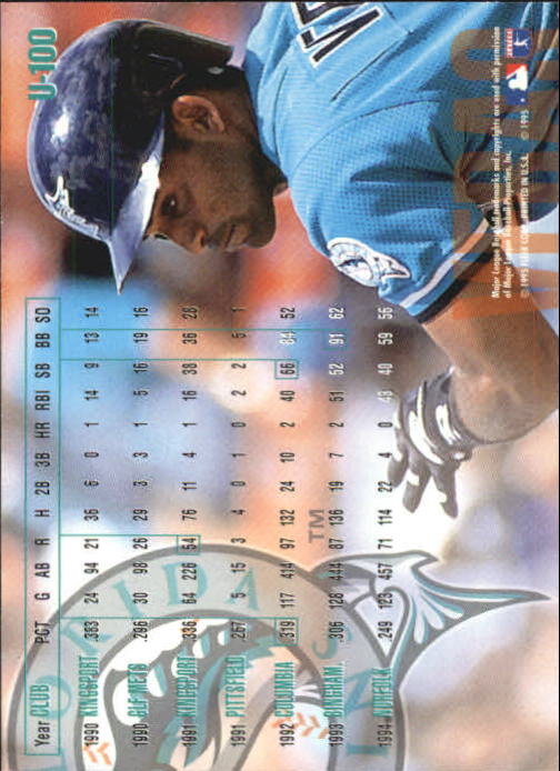 1995 Fleer Update Baseball "Main Set" Base Cards - Picture 197 of 395