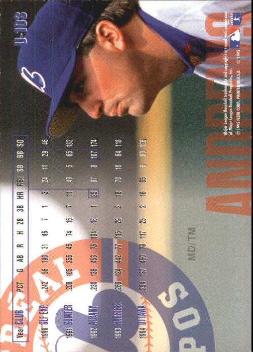 1995 Fleer Update Baseball "Main Set" Base Cards - Picture 203 of 395