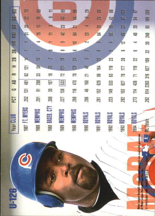1995 Fleer Update Baseball "Main Set" Base Cards - Picture 249 of 395