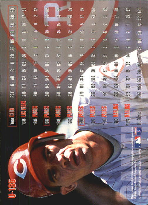 1995 Fleer Update Baseball "Main Set" Base Cards - Picture 267 of 395