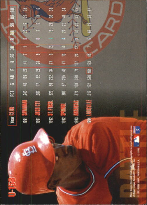 1995 Fleer Update Baseball "Main Set" Base Cards - Picture 303 of 395