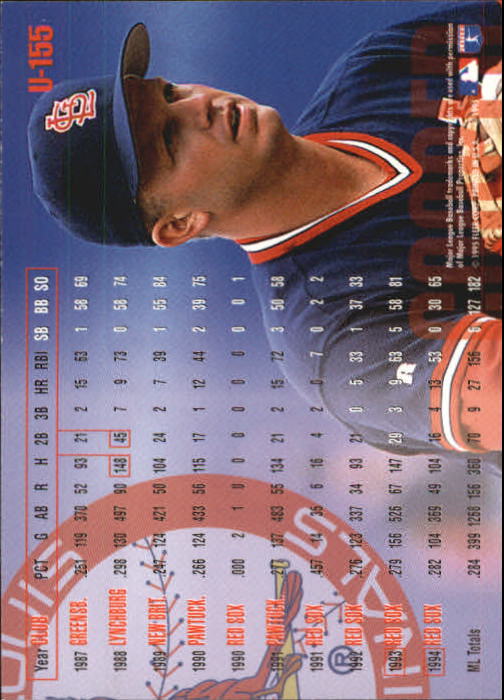 1995 Fleer Update Baseball "Main Set" Base Cards - Picture 307 of 395