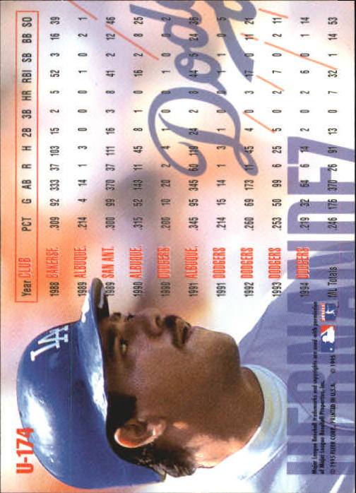 1995 Fleer Update Baseball "Main Set" Base Cards - Picture 345 of 395