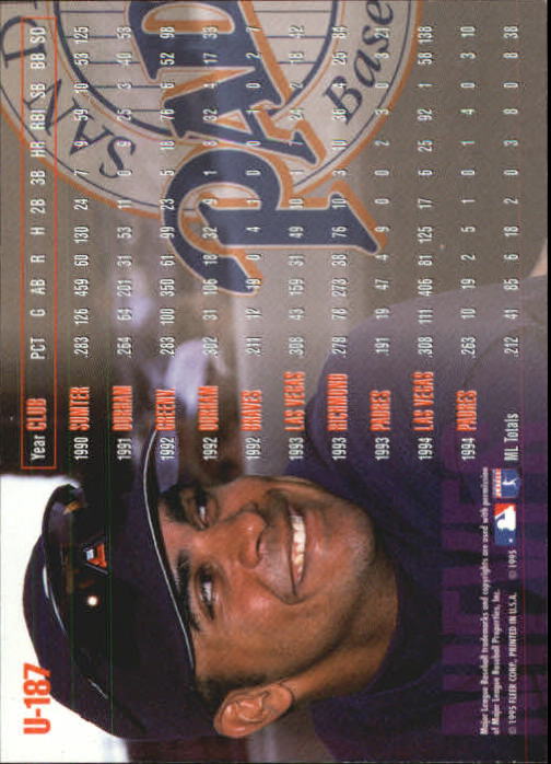 1995 Fleer Update Baseball "Main Set" Base Cards - Picture 369 of 395